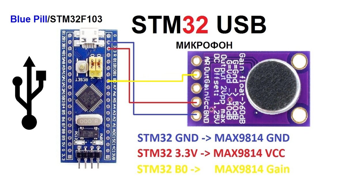 Max9814 схема подключения