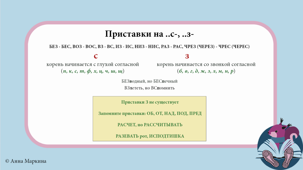 ЕГЭ по русскому языку. Задание 10. Правописание приставок | Формаслов:  журнал о культуре | Дзен