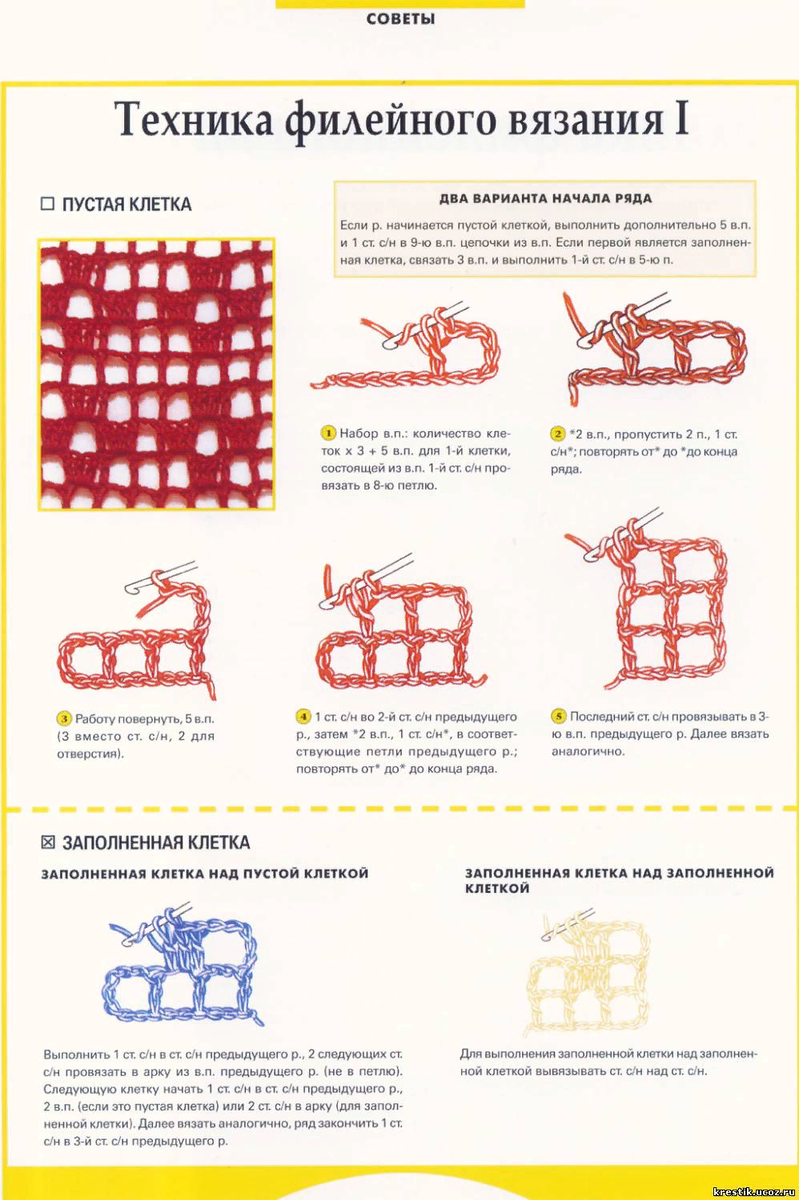 ВВ 7: учимся вязать крючком филейную сетку двумя способами. | Вязание крючком | Дзен