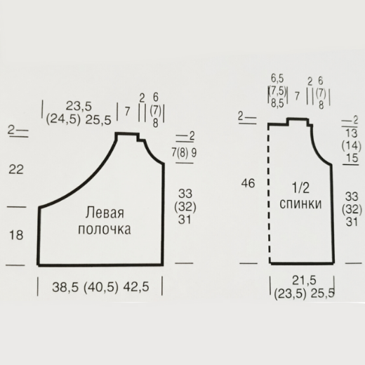 -2-2