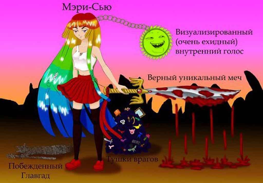 Ашка мери. Героиня Мэри Сью. Мэри и Марти Сью. Марти Сью персонажи. Типичная Мэри Сью.