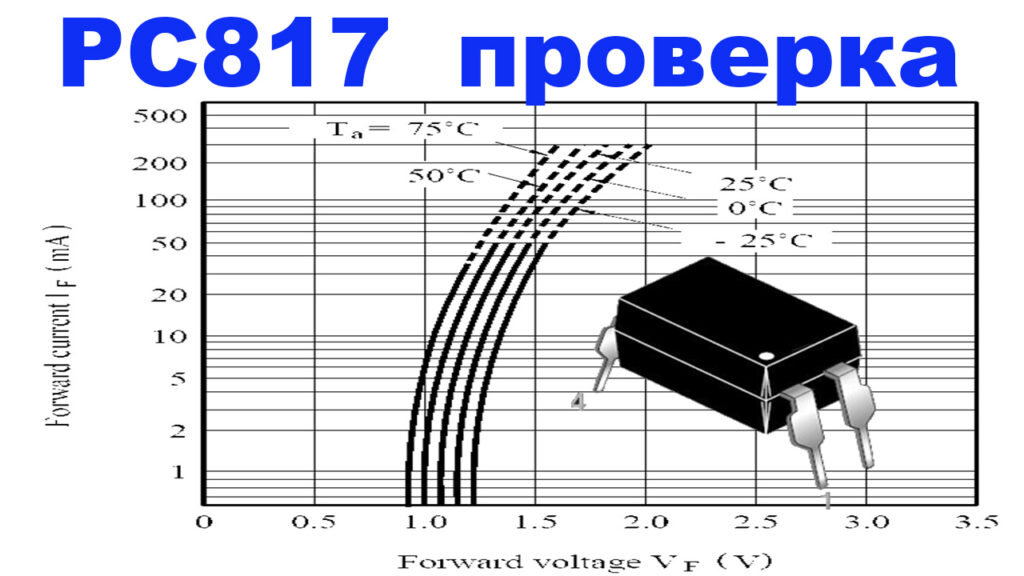 Простой прибор для проверки исправности оптопар.