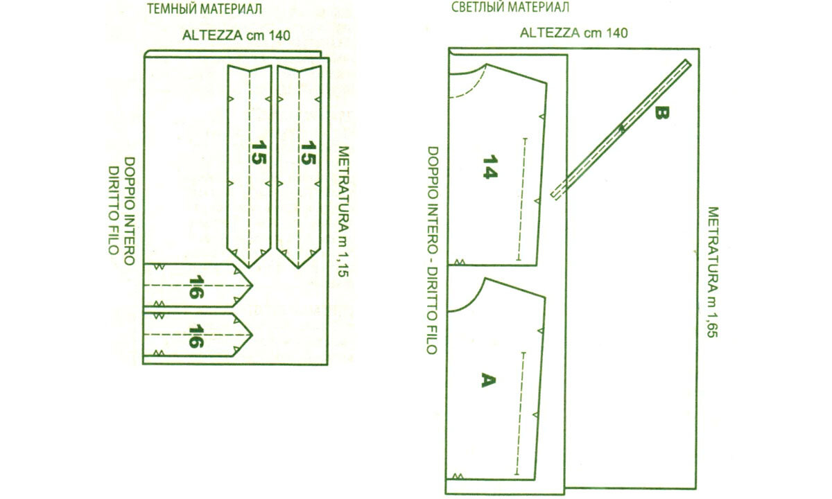 Схема выкройки короткого пляжного платья