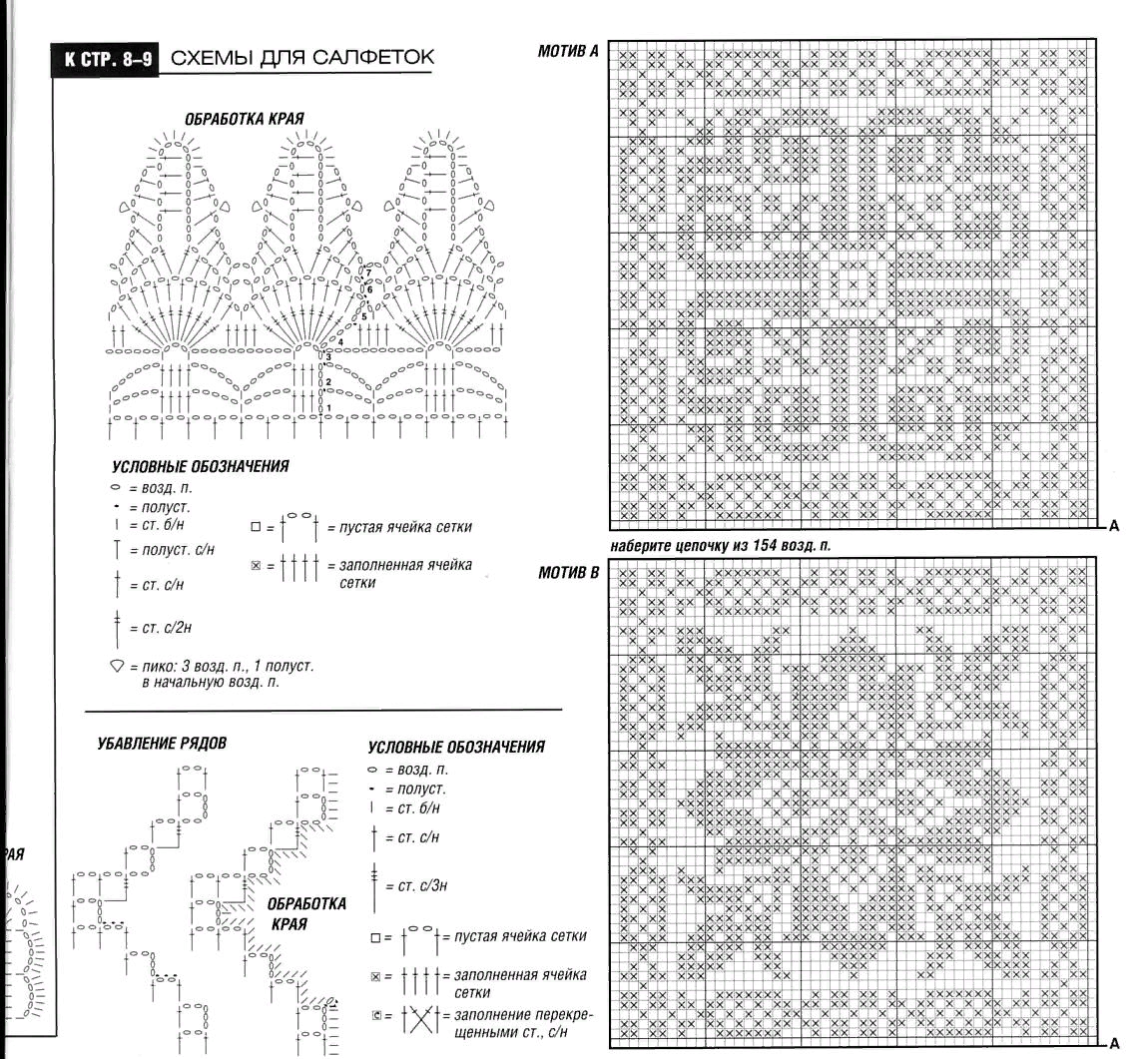 Мотив 2. Филейное вязание крючком скатерти прямоугольные. Схема филейной салфетки прямоугольной. Филейное вязание крючком салфеток и скатертей схемы бесплатно. Квадратная салфетка крючком филейное вязание.