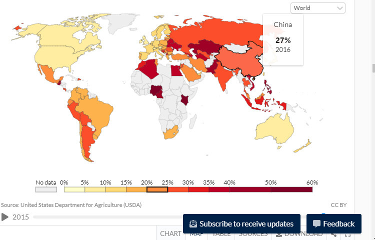 источник https://ourworldindata.org/