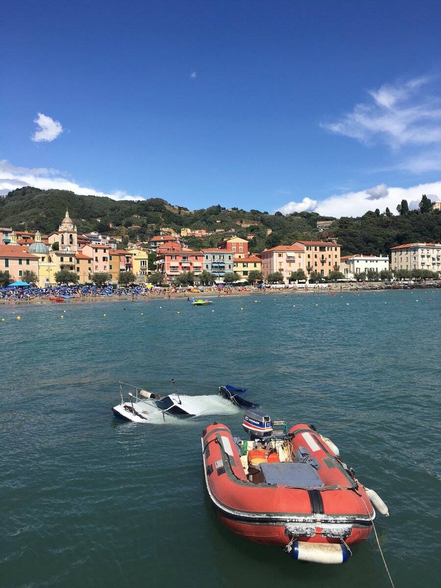 Ставя целью развития попадание в рейтинги, можно пойти ко дну.