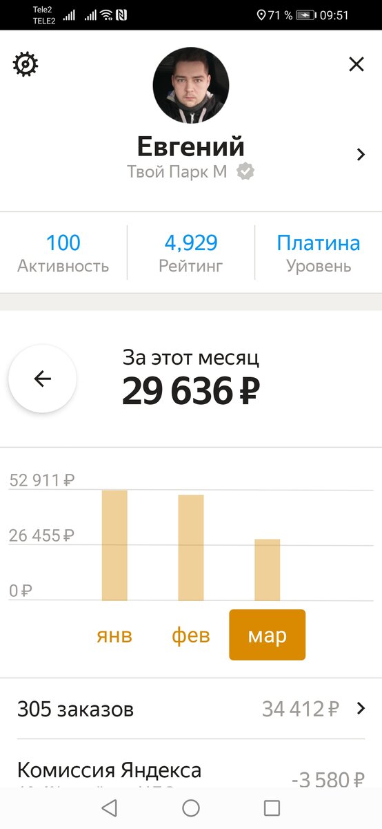 Уже ближе к "концу"