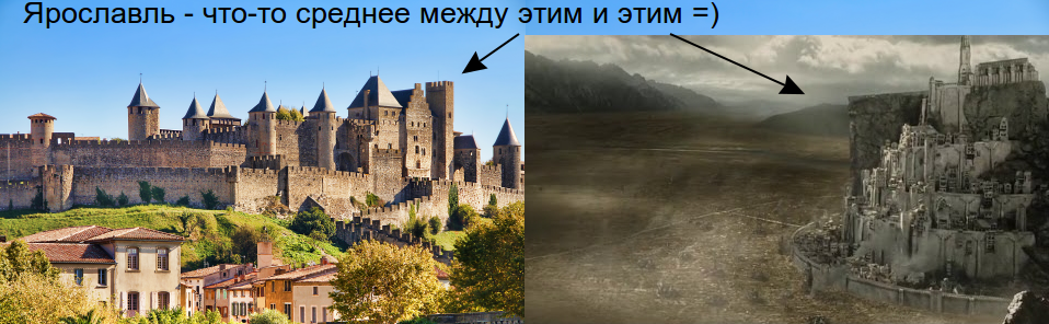 Ярославль  в реальности математиков. Источник - Яндекс.Картинки