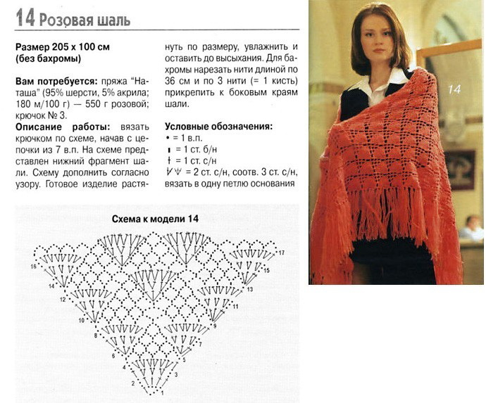 ажурный палантин спицами — 19 рекомендаций на natali-fashion.ru