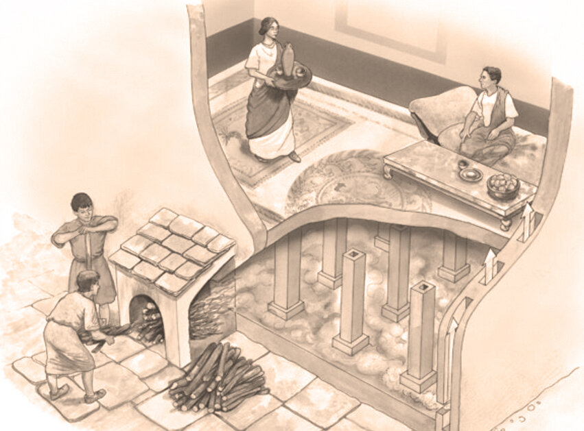 Римская система воздушного отопления  была  устроена так: наружный воздух нагревался в подпольных каналах,  предварительно прогретых горячими газами, и поступал в помещения. По такому же принципу обогревались помещения замков в  Германии в Средние века.