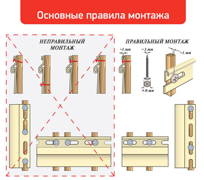 Самостоятельная отделка фасадов частных домов сайдингом – инструкция по облицовке