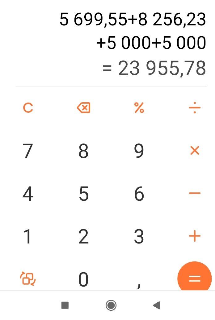 Доходы на январь. 