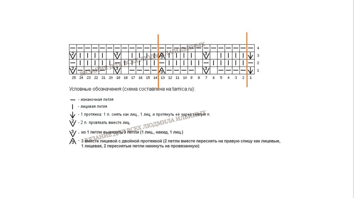 Описание вязания дано на размеры: 35/37 – 38/40 – 41/43