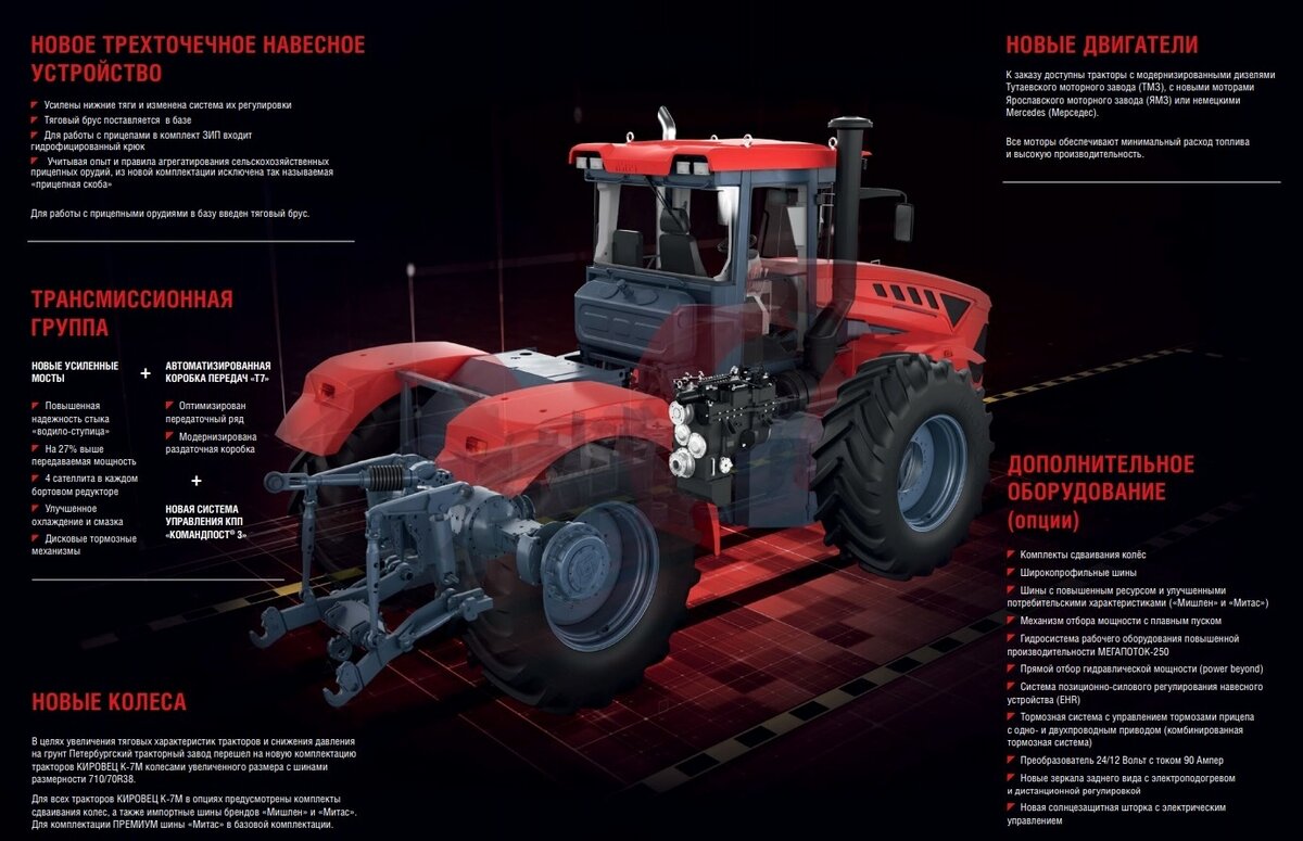 Трактор «Kировец K-744 Р4 Premium»