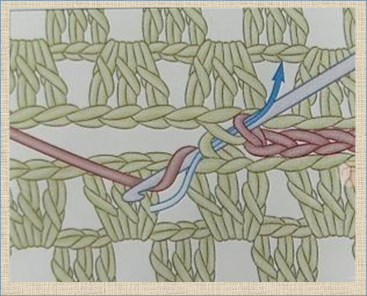 Связать детали. Соединение вязаных квадратов. Соединение вязаных деталей крючком. Соединение мотивов крючком. Соединяем вязаные квадраты крючком.