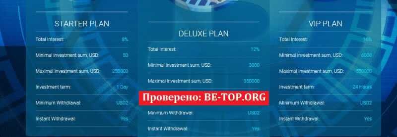 Возможность снять деньги с "Atlas Global LTD" не подтверждена.