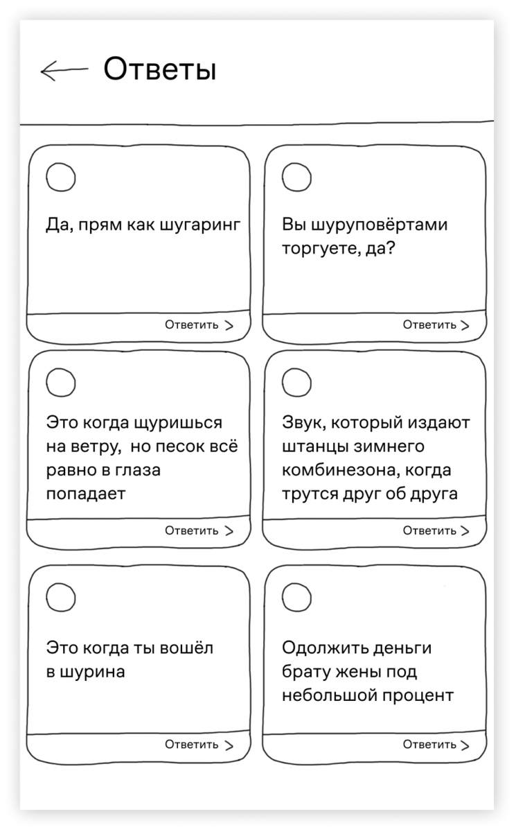 Иншугаринг, обмишуринг или всё-таки иншуринг? | Манго Страхование | Дзен