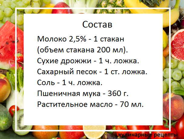 кулинарные рецепты