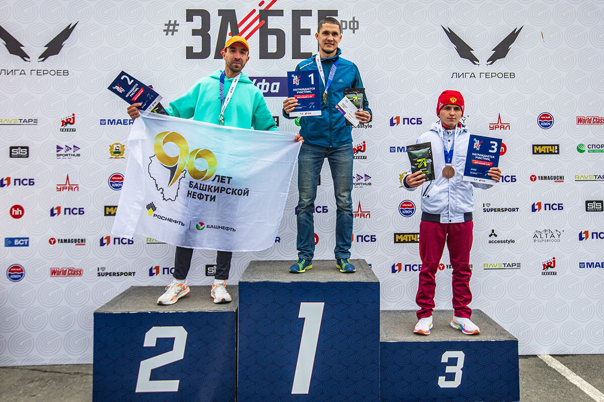 Спонсоры спорта. Спортивные Спонсоры. Run Krasnodar 5000 метров с высшей лигой. Спорт РЖД.