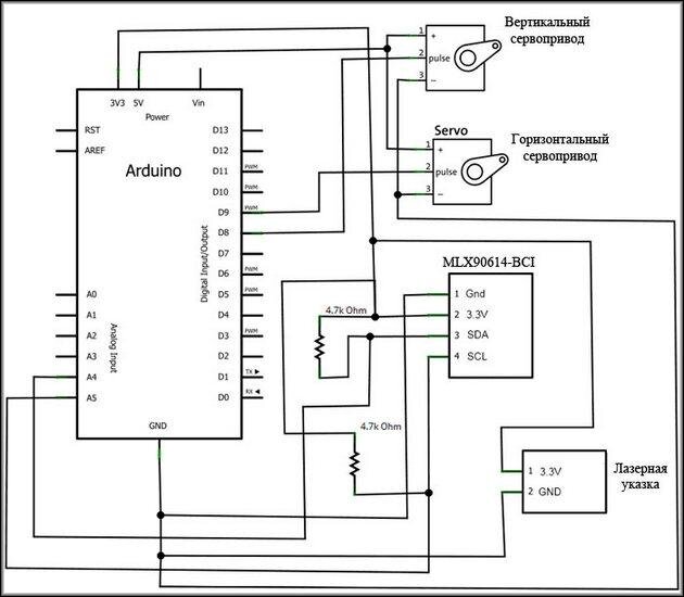 Тепловизор на esp8266 и датчике AMG8833