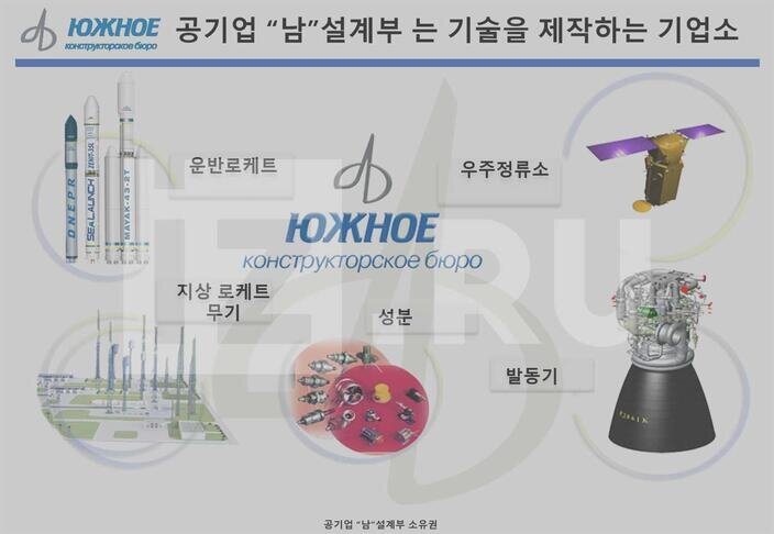 Фото: © Известия