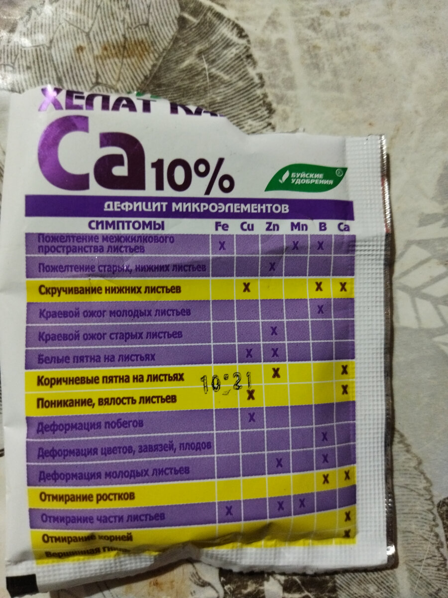 Простите за такое фото, чисто для примера