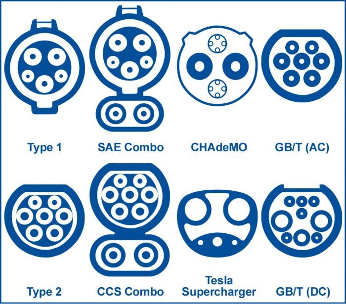 Такие разъемы бывают и встречаются на просторах России. Давайте разбираться.