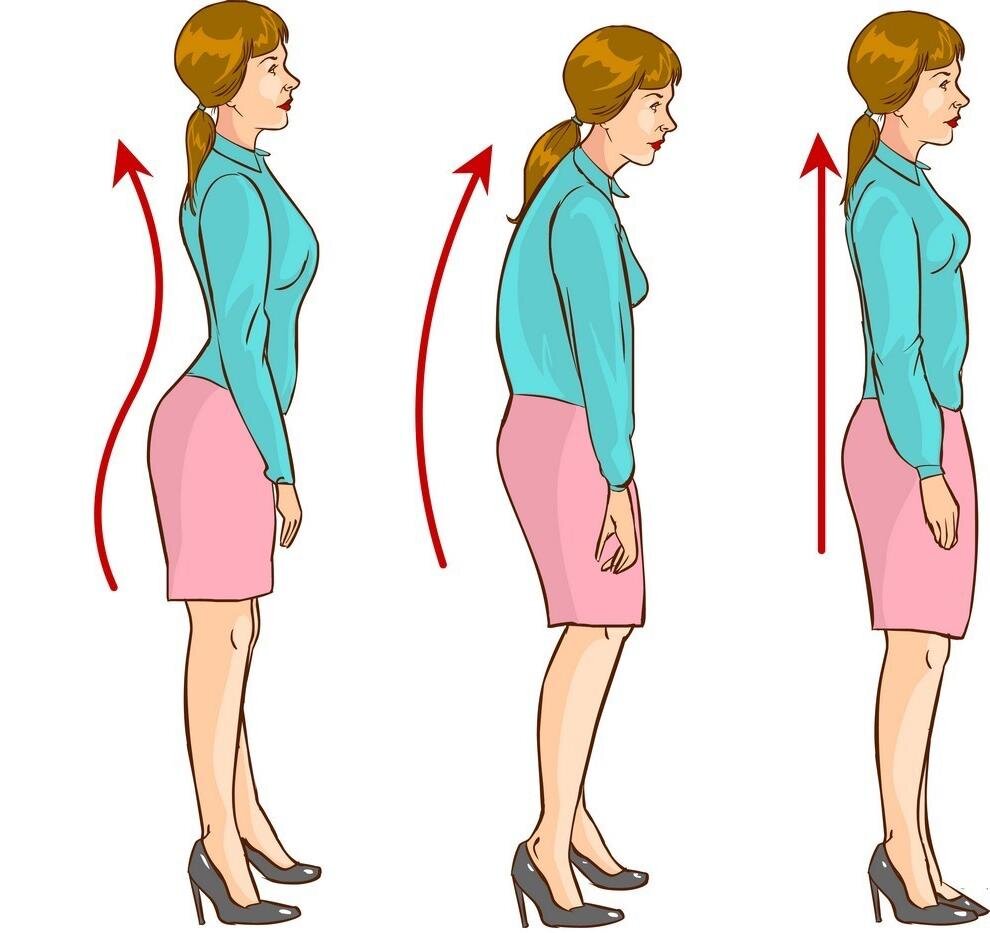 Осанка правильная и неправильная картинки
