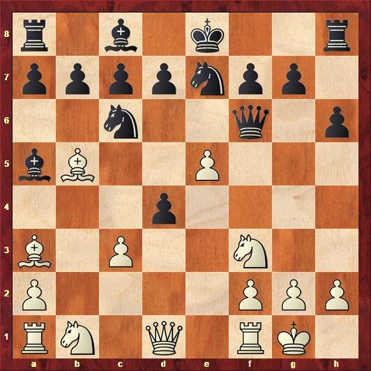 диаграмма 1.