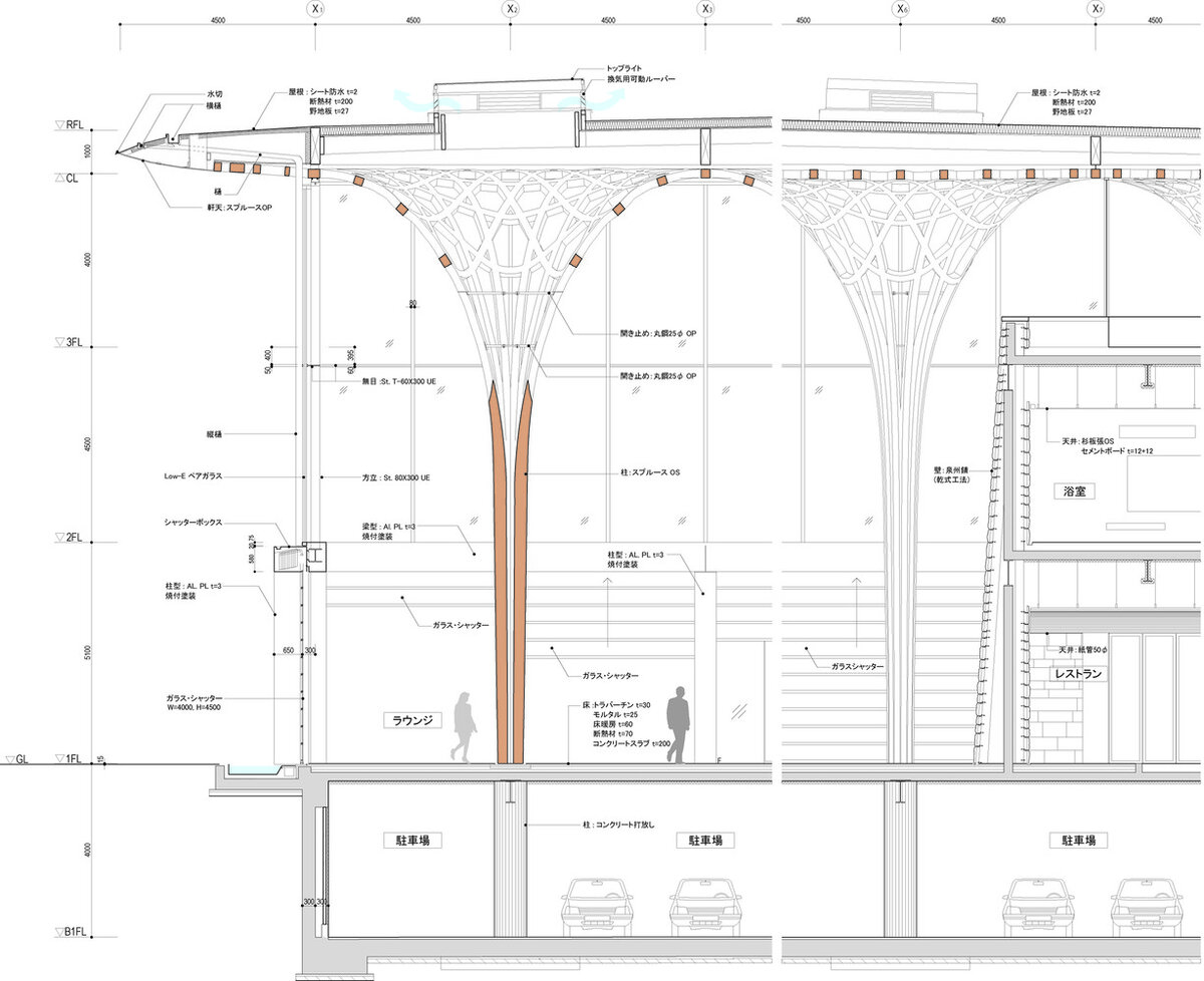 Источник изображения - https://parametric-architecture.com/wp-content/uploads/2018/10/PA_Nine-Bridges-Golf-Club-House-_17.jpg