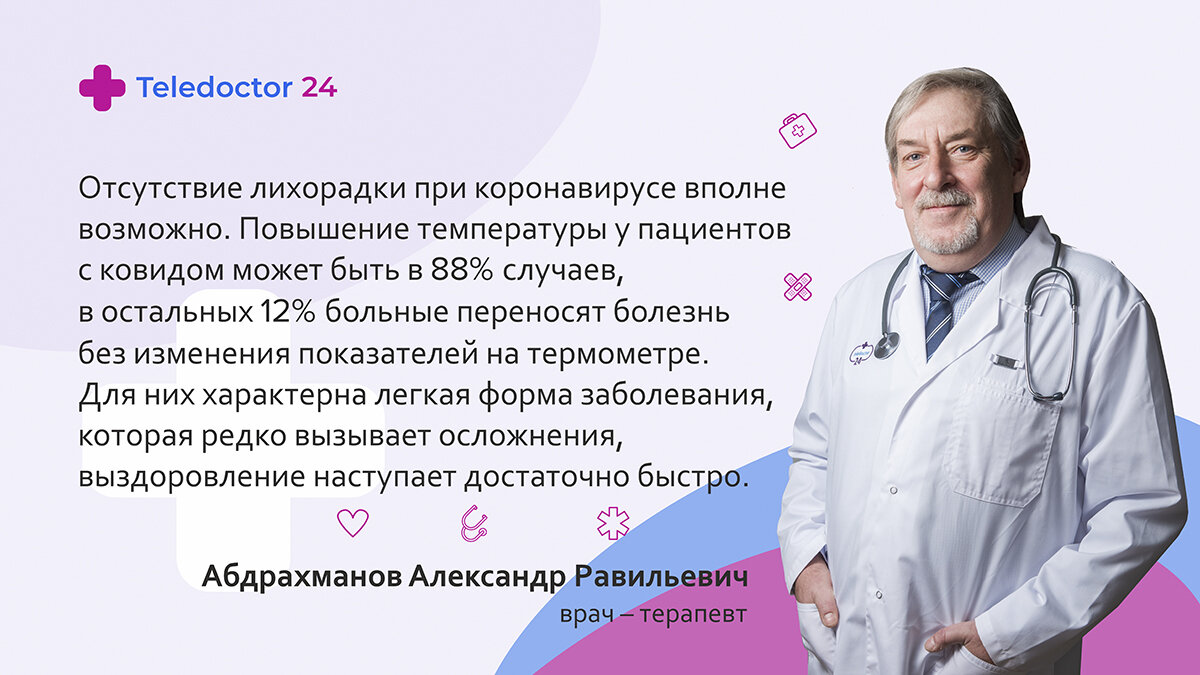 Сервис Теледоктор24