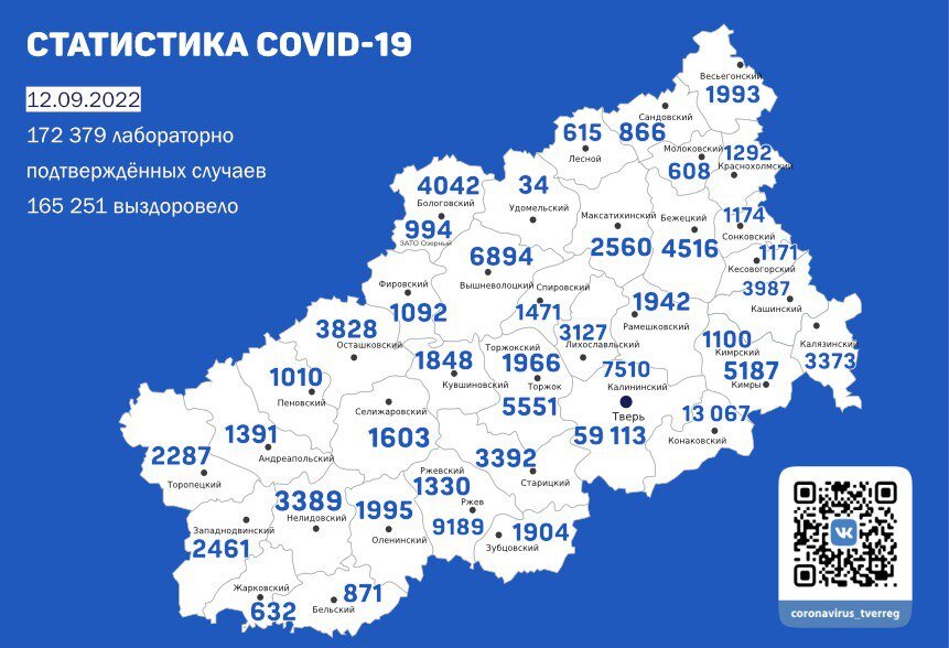 В Тверской области COVID-19 после роста заболеваемости стоит на месте