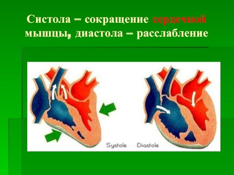 И давление соответствующее