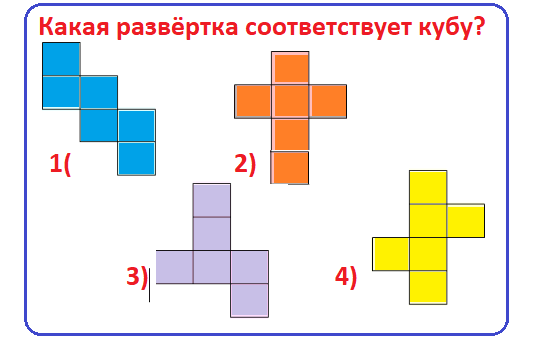 Склеенный из бумаги кубик какой вид модели Развертка Куба из бумаги для склейки