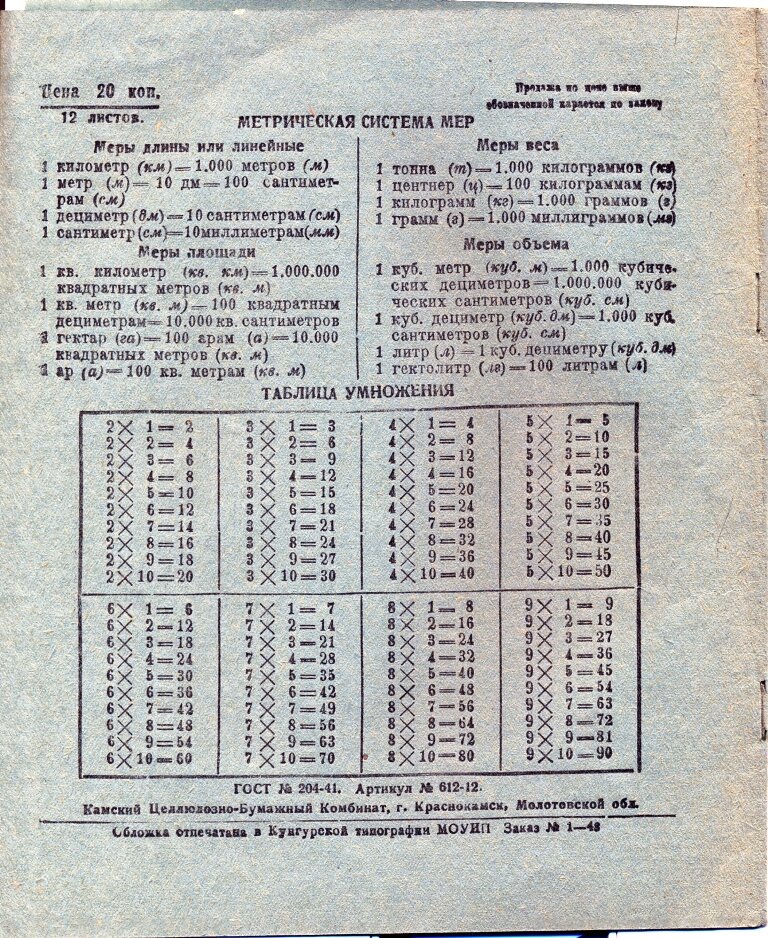 Перевести 40. Старые тетради таблицы. Таблица умножения Советская тетрадь. Таблица на советских тетрадках. Умножение на Советской тетрадке.