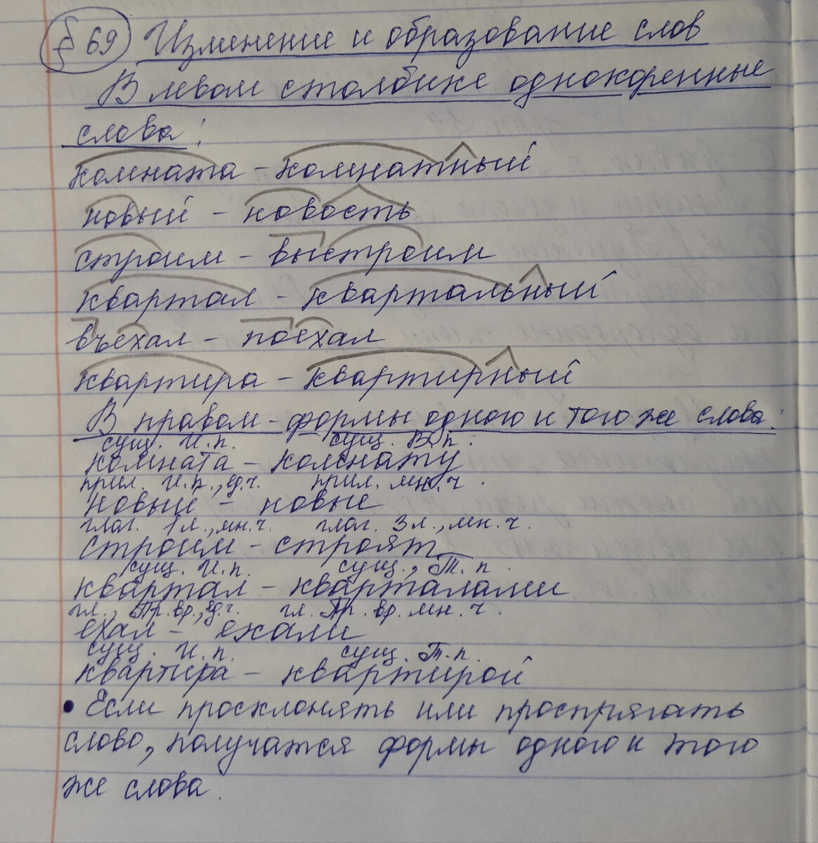 русский язык 5 номер 440