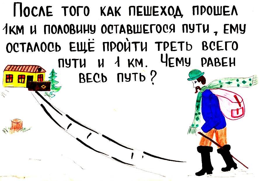 Источник: Яндекс Картинки