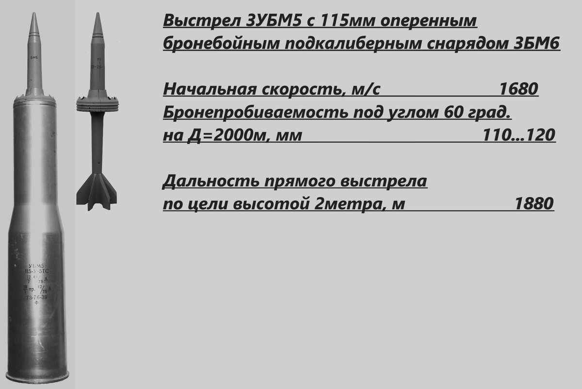 -3