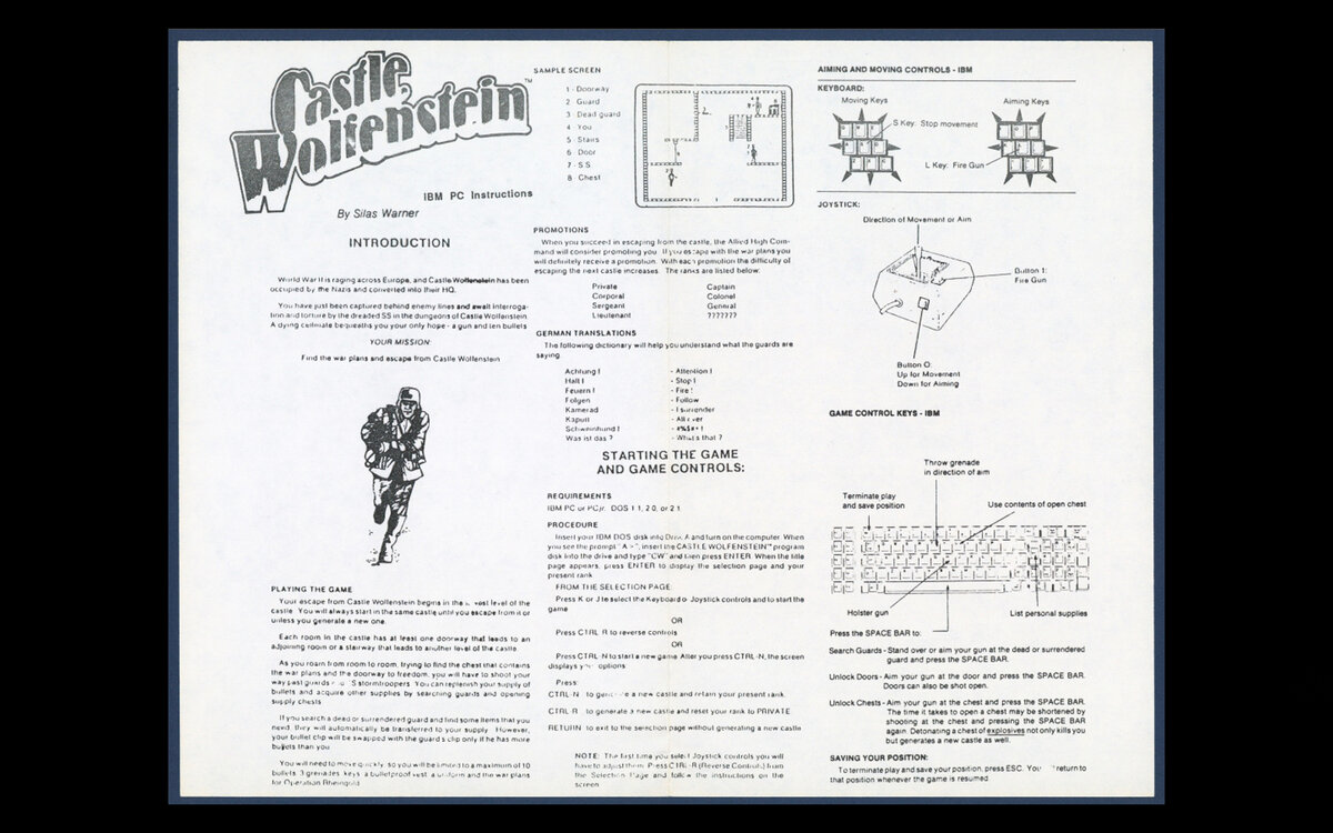 Краткое руководство к игре Castle Wolfenstein.