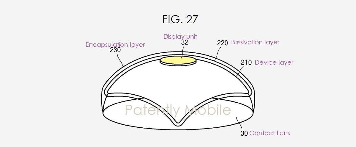 «Носимые устройства являются следующим этапом эволюции AR и заменят карманные устройства, которые мы в настоящее время используем. Линзы и очки – это будущее AR, мы сейчас находимся в то время, когда доступно программное обеспечение, и мы ждем, когда аппаратное обеспечение догонит наши технологии», — сказал Дмитрий Огиевич, генеральный директор Banuba-новаторской лаборатории искусственного интеллекта, специализирующейся на компьютерном зрении и AR, в своем заявлении.
«Получение Samsung патента на контактные линзы дополненной реальности является важной вехой в развитии технологии, прокладывая путь для массового принятия потребителем в будущем, что невероятно интересно», — продолжает Огиевич.

«Это развитие создаст невероятные возможности в области вычислений, карт и развлечений, все из которых окажут преобразующее влияние на нашу повседневную жизнь».
«Когда носимые AR-устройства станут стандартом, наша жизнь кардинально изменится. Многие мобильные приложения AR будущего могут быть запущены на мобильных телефонах сегодня — как Snapchat, Pokemon GO и другие – но по мере того, как устройства становятся гораздо более интуитивными, они будут более плавно интегрироваться в нашу жизнь. Нет никаких сомнений в том, что грядут захватывающие и преобразующие изменения и, в конечном счете, физические устройства, какими мы их знаем, исчезнут совсем».