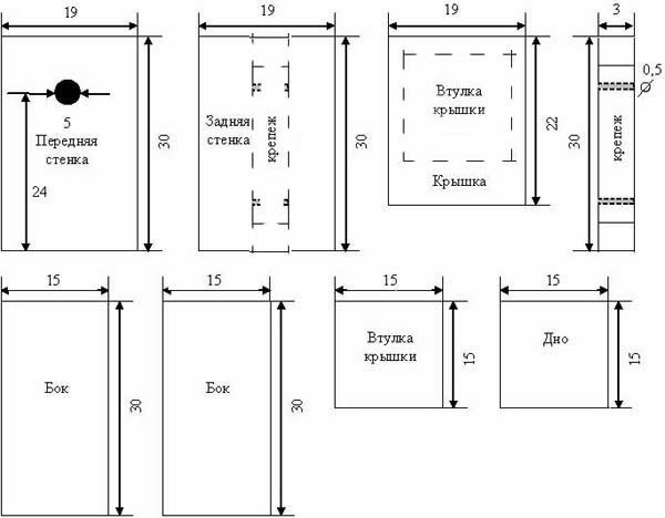 Туалет скворечник своими руками чертежи с размерами