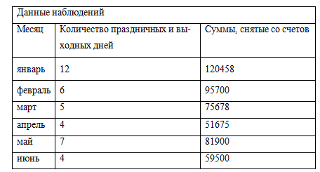 Рис. 1.