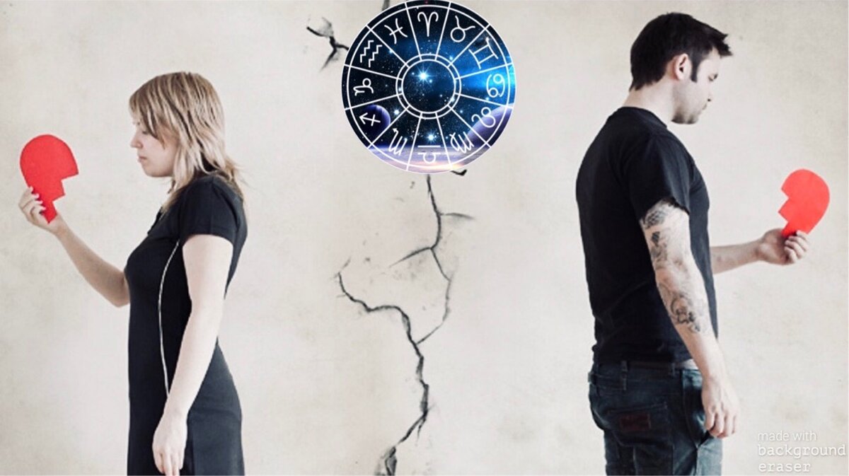 Знаки зодиака, гороскоп на сегодня , ежедневный гороскоп ,гороскоп на неделю