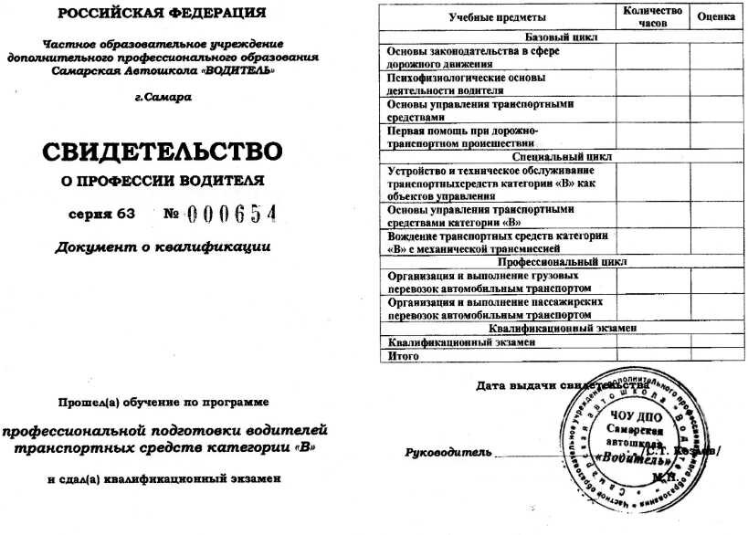 Этот пункт похожий на предыдущий. Справку могут запросить при замене удостоверения в случае истечения срока действия ВУ. При таком требовании водитель также не обязан выполнять эту просьбу.