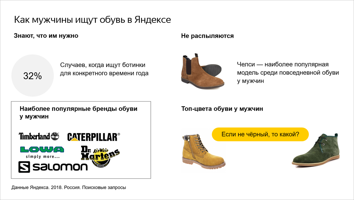 Искать и не найти свою обувь. Как найти обувь. как ищем обувь. парень ищет ботинки. числа обувь.