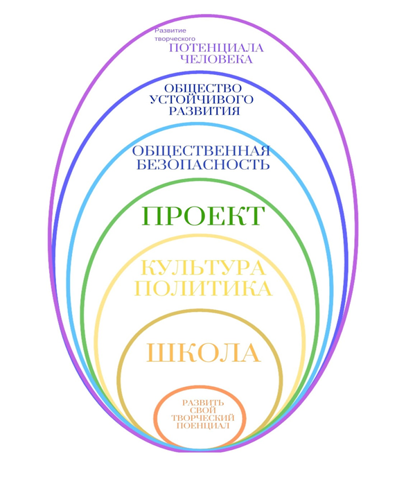 Что значит созидатель. Созидатель. кто такой созидатель. созидатели изображения.
