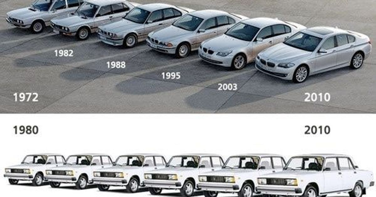 Бмв и жигули картинка