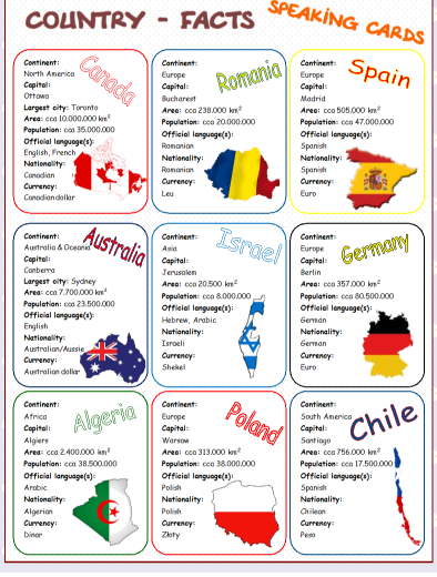 Карточки со странами. 