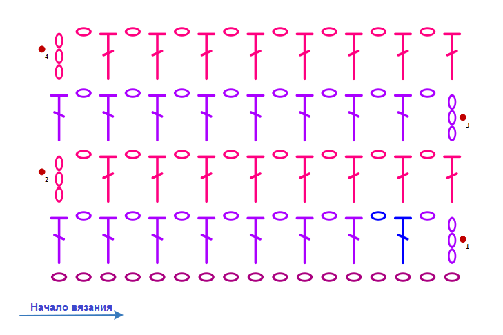 Как связать филейную сетку крючком схема для начинающих
