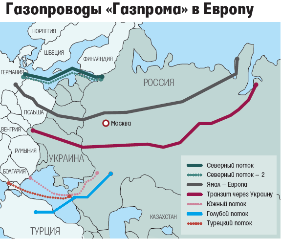 Проект газ трубы страна